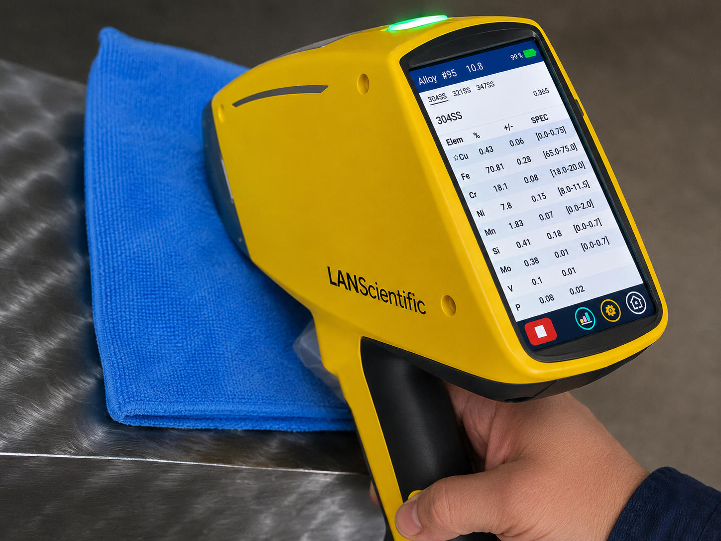 Análisis PMI mediante XRF y LIBS
